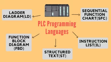 plc programlama dilleri ve en çok kullanılan diller